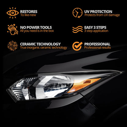 Ceramic Headlight Restoration Kit