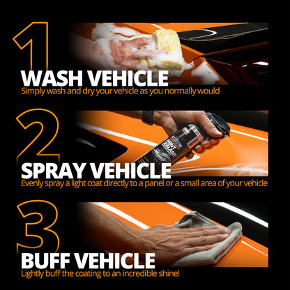 Rapid Ceramic Paint Sealant