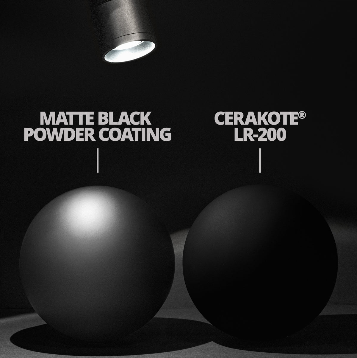 Cerakote LR-200 ULRB Comparison